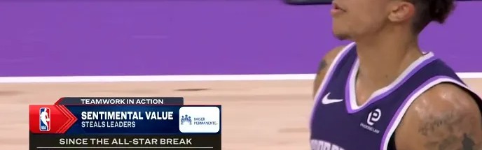 全明星后抢断榜：克利福德27次、邓恩&amp;amp;卡森26次、约基奇25次